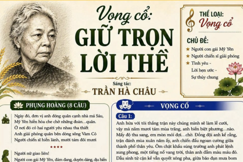 “Giữ trọn lời thề”: Khúc tráng ca về lòng chung thủy