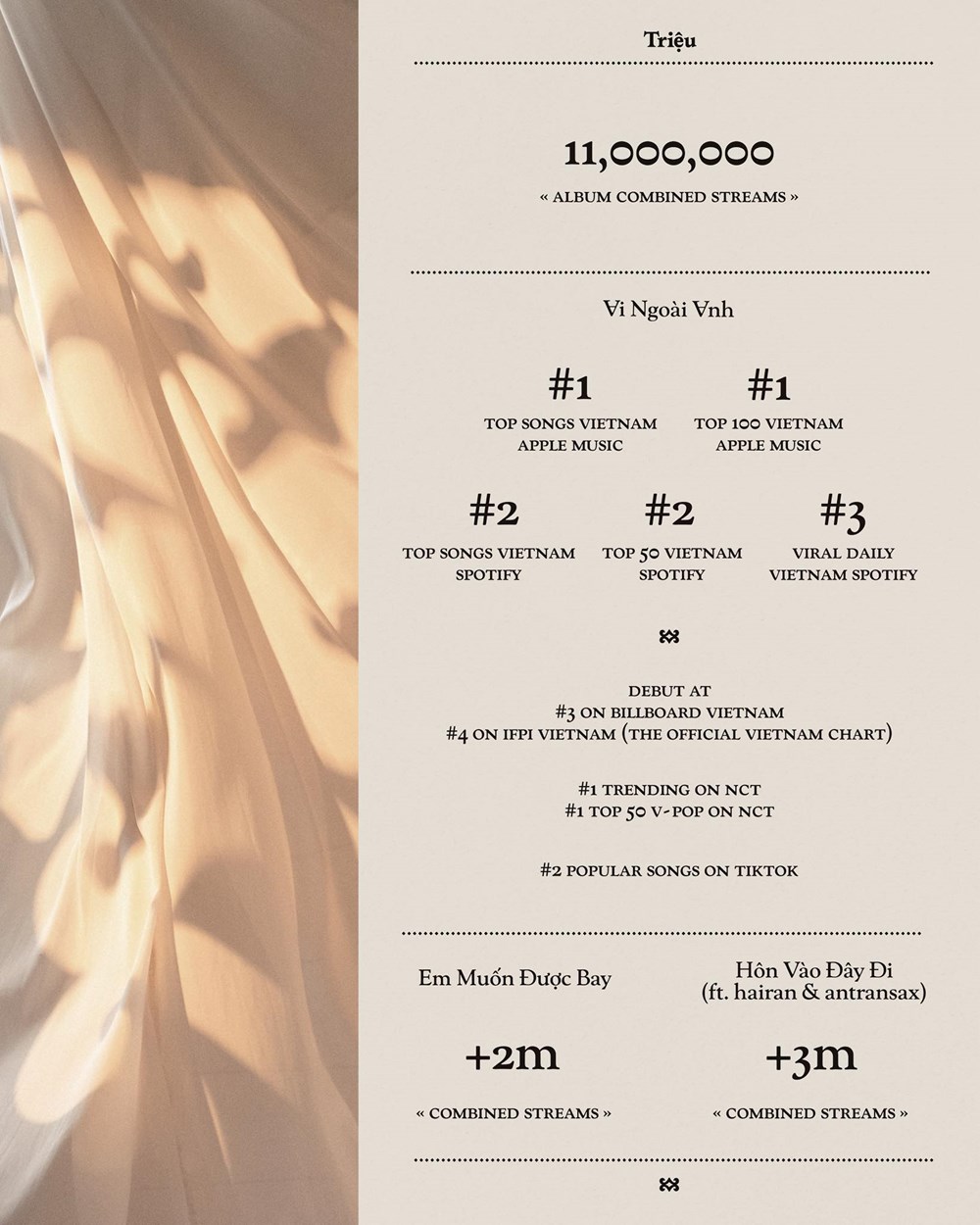 Nàng thơ Vbiz cất giọng khiến cả cõi mạng tan chảy, “càn quét” loạt BXH top 1  - ảnh 2